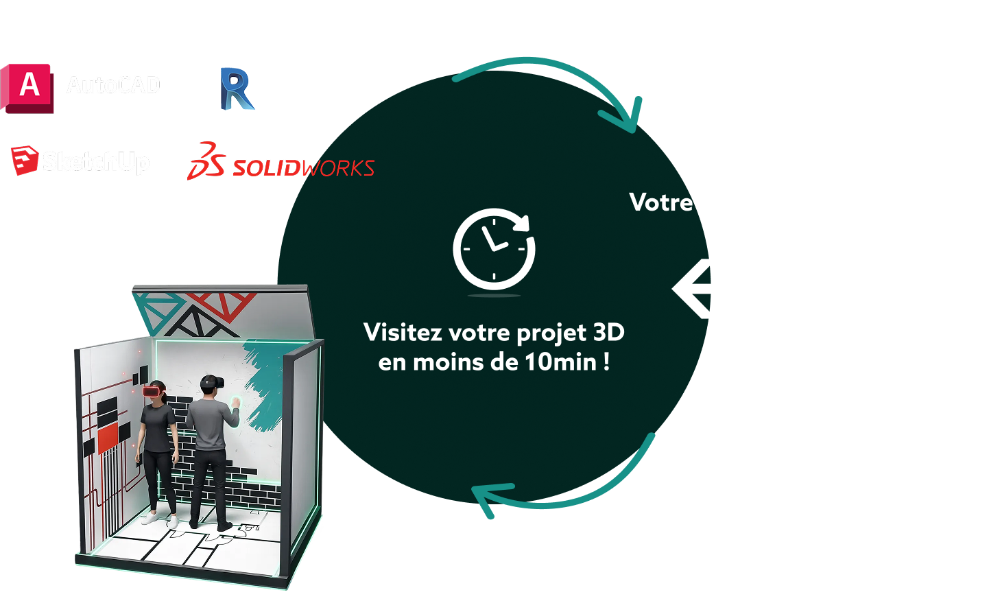 schéma de fonctionnement de cap virtuel